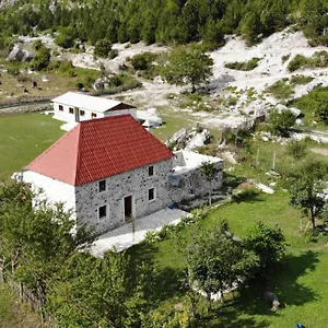 Gjovalin Lokthi Gasthof